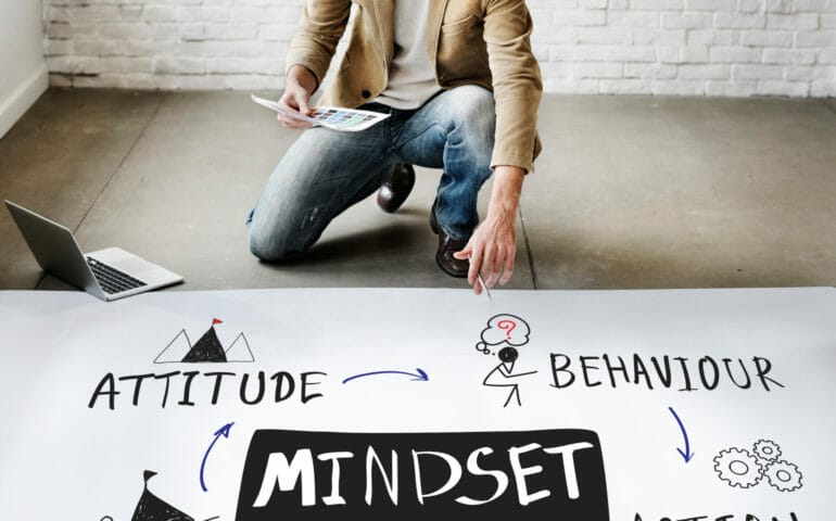 entrepreneurial mindset